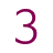 ikon för siffran 3